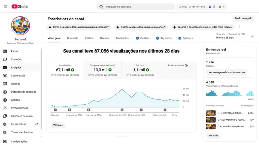 YouTube com crescimento, horas e inscritos